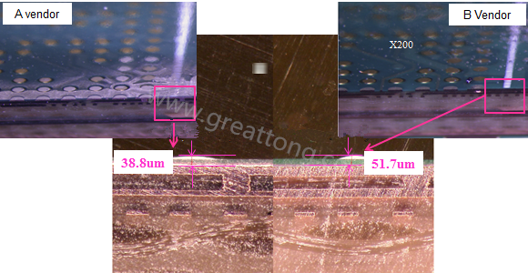 根據(jù)SMT代工廠的回覆，因?yàn)檫@片板子總共有兩家不同的供應(yīng)商，而實(shí)際量測(cè)這兩家供應(yīng)商的綠漆(solder mask)及絲印層(silkscreen)印刷后發(fā)現(xiàn)其厚度相差了27.1um，所以造成錫膏量的差異。
