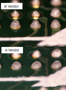 在所有錫膏印刷的條件都不變的情況下，實(shí)際使用這兩家不同PCB廠商所生產(chǎn)出來(lái)的電路板去印刷錫膏，量測(cè)其錫膏膏量后發(fā)現(xiàn)兩者的錫膏體積相差了將近16.6%。所以SMT工廠以此推論短路問(wèn)題出在PCB廠商。