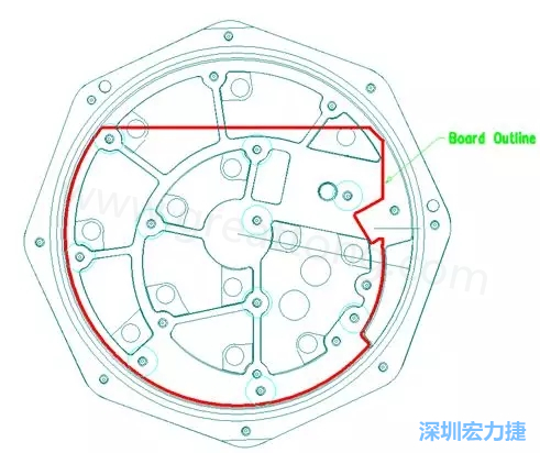 根據(jù)特定的機械規(guī)范設(shè)計PCB，以便其能放入防爆容器中-深圳宏力捷