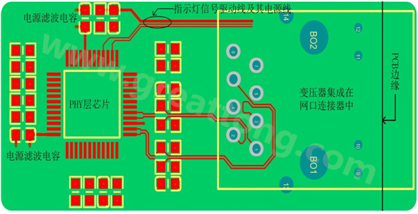 一體化連接器的網(wǎng)口PCB設計布局、布線參考圖-深圳宏力捷