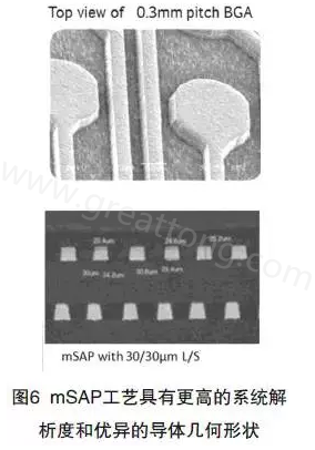 目前PCB產(chǎn)品的線路越來越細(xì)，介質(zhì)層厚度不斷減小，因此需要選擇一種合適的制作PCB工藝-深圳宏力捷