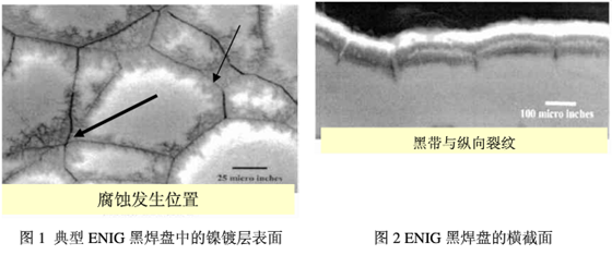 從橫截面的照片上可以看到有典型的縱向裂紋，是為黑鎳的典型特徵-深圳宏力捷