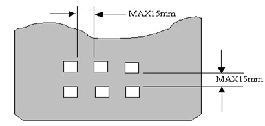 如果PCB上有大面積地線和電源線區(qū)（面積超過(guò)500平方毫米），應(yīng)局部開(kāi)窗口或設(shè)計(jì)為網(wǎng)格的填充(FILL)。