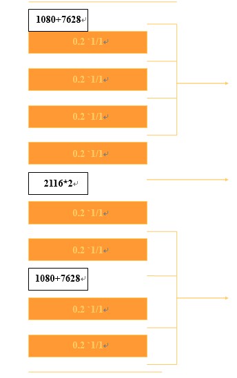 18層 3.8mm厚度電路板的結(jié)構(gòu)