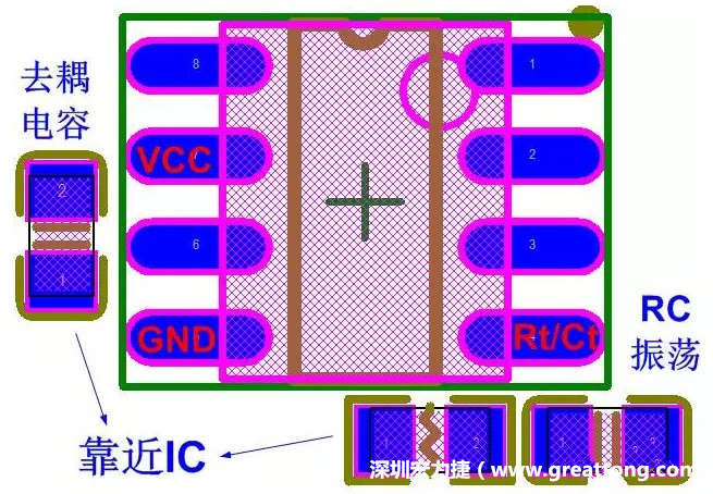 盡量減少和縮短各元器件之間的引線和連接；振蕩電路，濾波去耦電容要緊靠近IC，地線要短