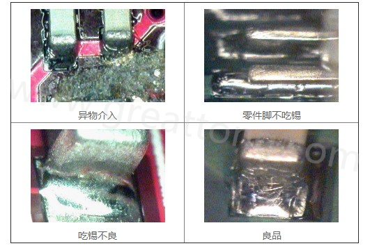 300X顯微鏡主要檢測這些PCBA加工問題：異物介入、零件腳不吃錫、 吃錫不良。