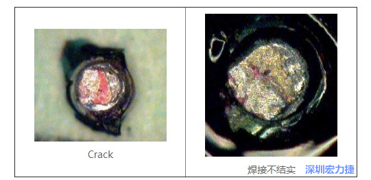  紅墨水試驗主要用來判斷這些PCBA加工問題：Crack、焊接不結(jié)實