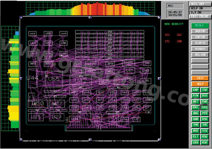 目前PCB上元件密度很高，為保證系統(tǒng)能正常工作需要進(jìn)行熱量分析