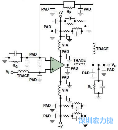 圖3. 典型的運(yùn)算放大器電路，(b)考慮寄生效應(yīng)后的圖