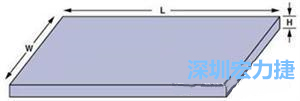 圖6. 印制線電感