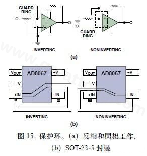 圖15. 保護(hù)環(huán)。(a)反相和同相工作。(b)SOT-23-5封裝