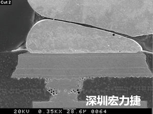 圖6：這種扇出方法避免使用高階技術(shù)，而且不會影響訊號完整性。BGA接腳分成內(nèi)部接腳和外部接腳兩部份。