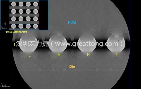 下圖為使用【3D X-Ray CT】掃描BGA封裝后指定觀察的側(cè)面錫球品質(zhì)結(jié)果。