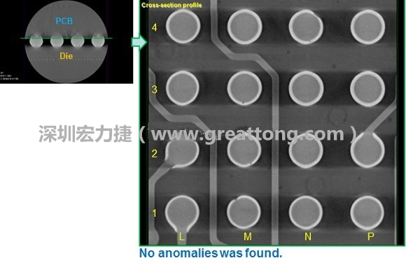 下圖為使用【3D X-Ray CT】掃描BGA封裝后指定觀察PCB面的錫球品質(zhì)結(jié)果。