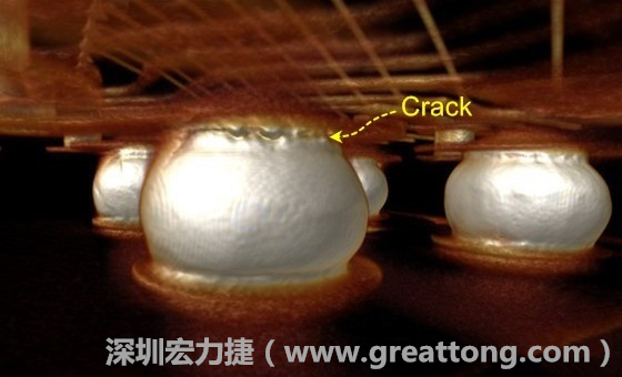 下圖為其他案例有錫球破裂(Crack)使用CT掃描后所呈現(xiàn)出來的樣貌。 