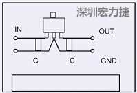 圖3：降壓電路的PCB設(shè)計示例。