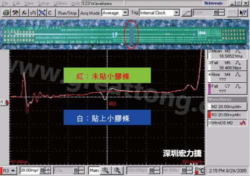 圖12：高頻寬TDR差分探棒進(jìn)行PCB差分探測(cè)獲得的結(jié)果