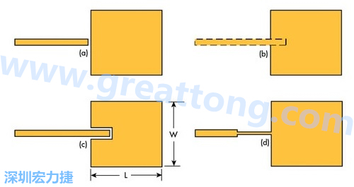 電路板材料的Dk值對(duì)于電路尺寸的影響將透過(guò)以下表格中的四個(gè)例子進(jìn)行詳細(xì)描述，其結(jié)果并顯示對(duì)于特定頻率的微帶貼片天線，其尺寸隨著Dk值的增加而縮小。