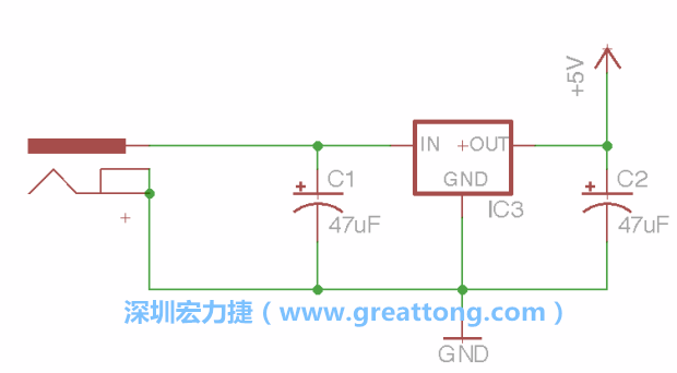 2.3.    使用量值（Value）工具來設定兩個電容皆為47μF。