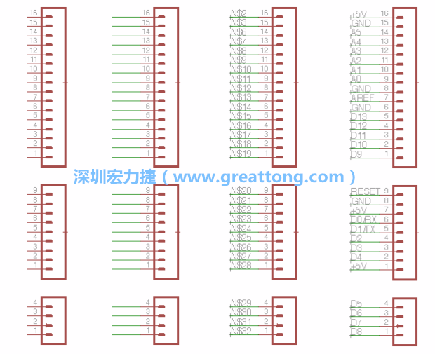 3.5.    你會(huì)發(fā)現(xiàn)EAGLE會(huì)給每條信號(hào)線都內(nèi)建一個(gè)標(biāo)簽，例如：N$2。現(xiàn)在請(qǐng)使用「命名（Name）」工具來為這些信號(hào)線重新命名，并使它們符合ATmega的針腳名稱。