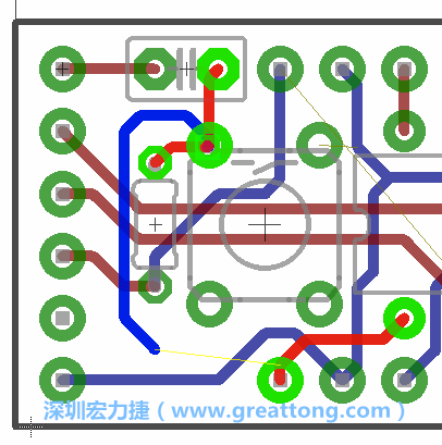 最后，你會(huì)在板的背面新增一個(gè)接地面（ground plane），如圖7.2所示。