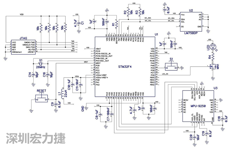 圖 1. STM32F4微控制器的電路圖。