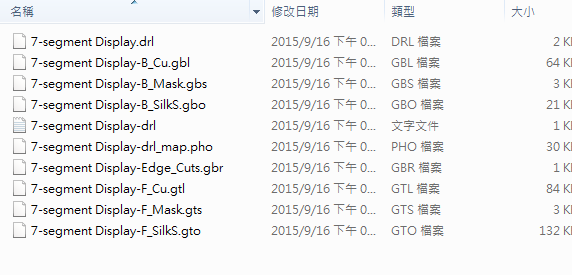 所謂Gerber檔，其實(shí)是包含一群檔案 (如下圖所示)，如包含正反面銅箔層 F.Cu B.Cu.，正反面文字面 F.Silkscreen ，B.Silkscreen，防焊層 SolderMask、板邊裁切Edge.Cuts 等。