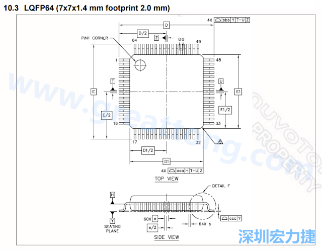 footprint 主要的設(shè)計(jì)就是要知道板框及Pad的尺寸， 如下圖所示，你會(huì)一直看到 dimension in inch/mm 之類的字眼。