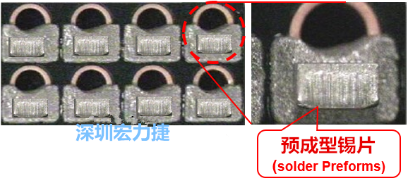  「預(yù)成型錫片(Solder preforms)」是一種擠壓成型的小錫片，可以在PCBA貼片加工時用來局部增加錫膏印刷量，幫助因為使用鋼板印刷而受限的錫膏量，用來改善焊錫的品質(zhì)。