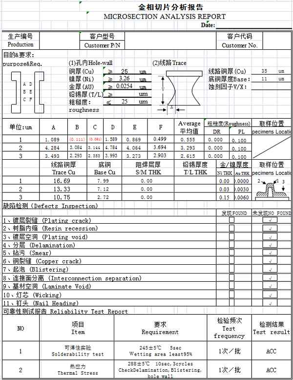 PCB光板出貨檢驗報告