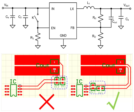 相對而言，阻抗越高，越容易受到干擾。以下是同步降壓芯片的PCB阻抗位置設(shè)計(jì)。